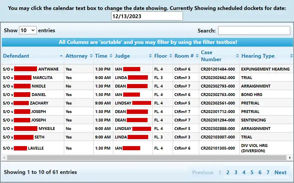 Screenshot of the searchable docket list showing the defendants' names, availability of attorneys, judges, floor and room numbers, case numbers, and hearing types.