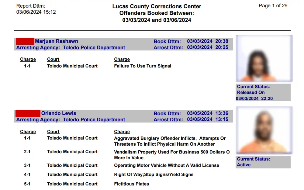 Screenshot of the recent bookings in Lucas County Corrections Center, dated from March 3 to 6 2024, listing the arrestee's name, booking and arresting dates and times, arresting agency, charges, court, current status, and mugshot.