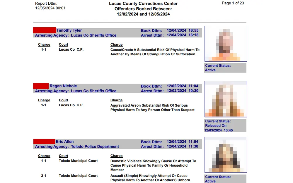 A screenshot of the latest updated booking summary from the Lucas County Corrections Center shows the names of recently arrested offenders, along with their arresting agencies, booking and arrest dates, charges, mugshots, custody status, and release dates.